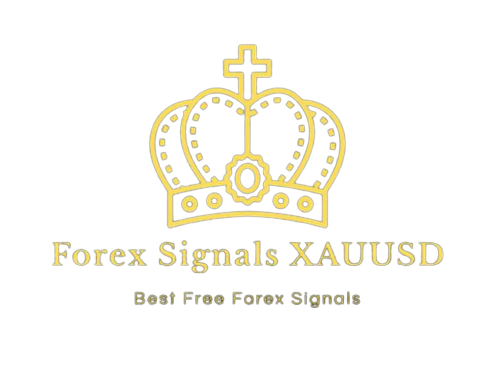 Forex Signals XAUUSD