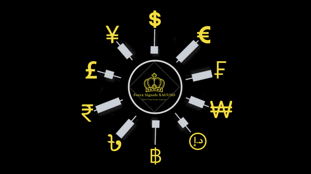 Forex Signals XAUUSD