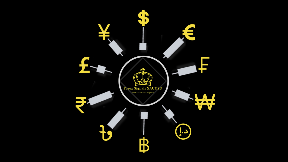 Forex Signals XAUUSD